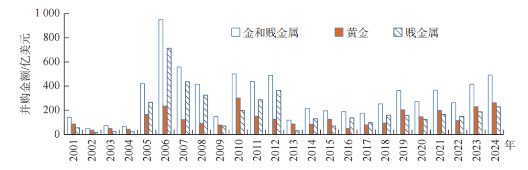 图2.png