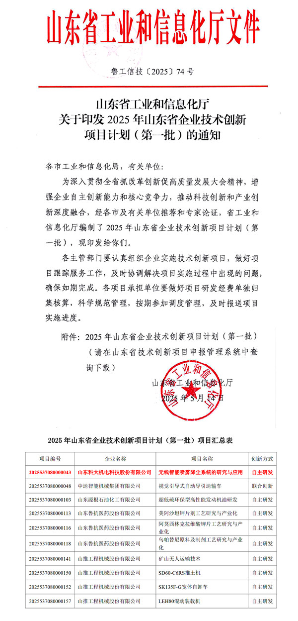 图示1：获批项目名单.jpg